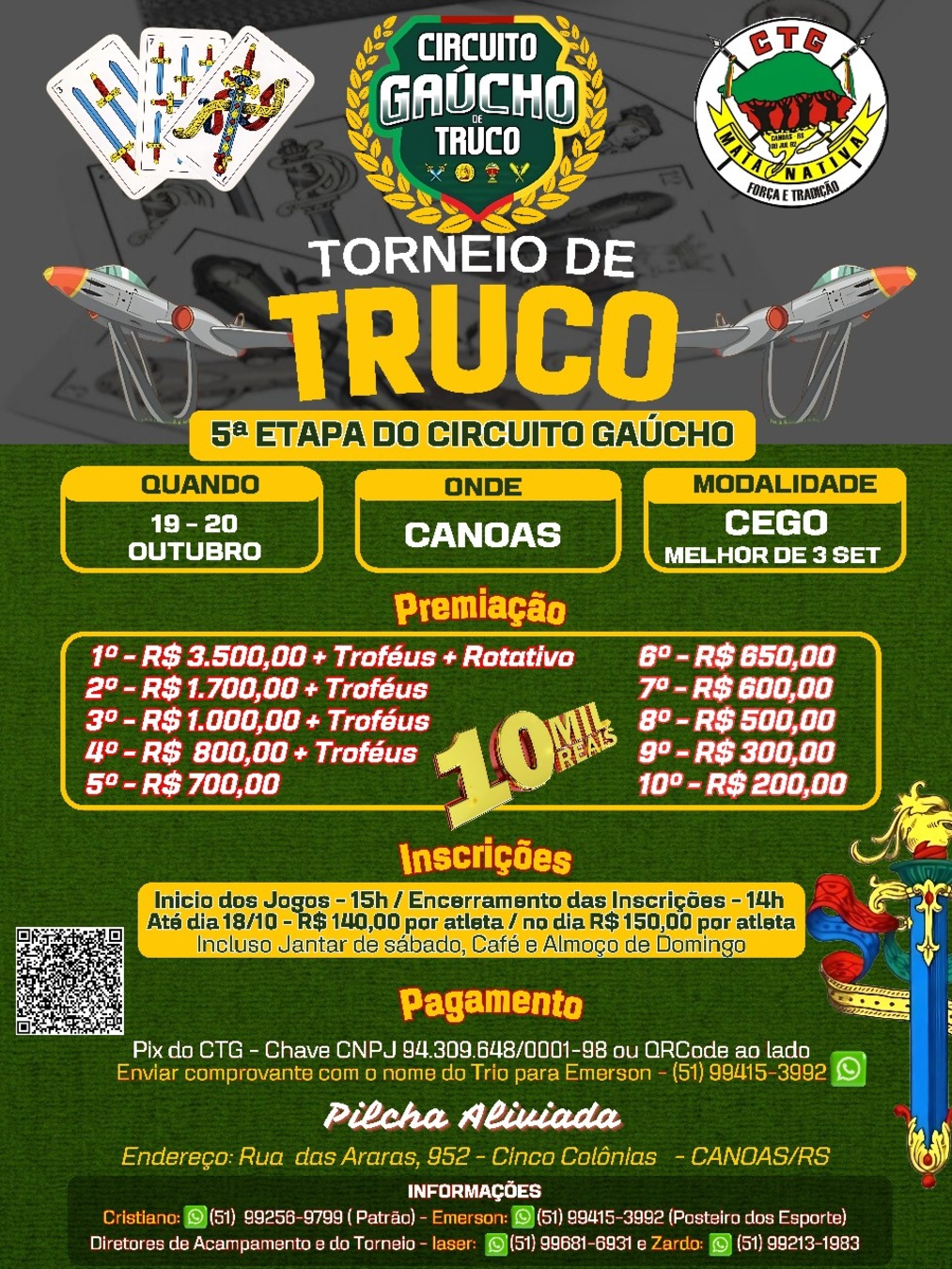 Canoas